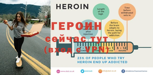 mdma Няндома